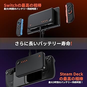 Amazon.co.jp: VITURE Pro モバイルドック XR/ARグラス対応 HDMI